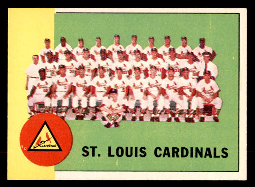 1963 Topps Baseball #524 St. Louis Cardinals Team NR-MT 552884