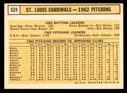 1963 Topps Baseball #524 St. Louis Cardinals Team NR-MT 552884