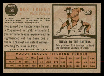 1962 Topps Baseball #520 Bob Friend Pirates EX-MT 552893