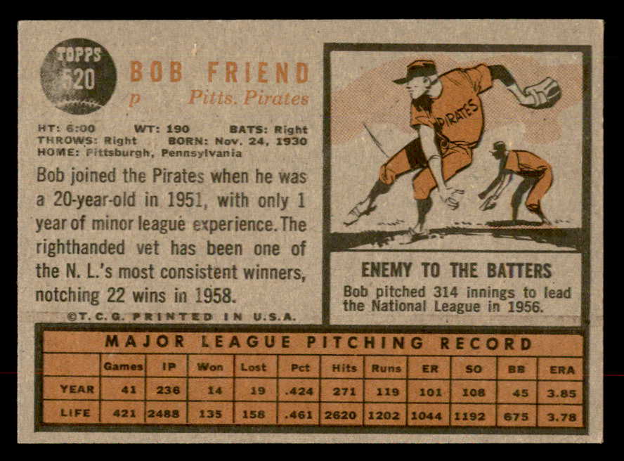 1962 Topps Baseball #520 Bob Friend Pirates EX-MT 552894