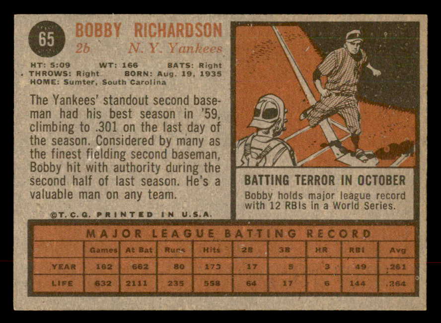 1962 Topps Baseball #065 Bobby Richardson Yankees EX-MT 552898