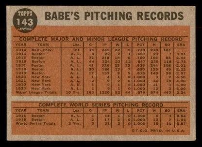 1962 Topps Baseball #143 Babe Ruth Yankees EX-MT 552920