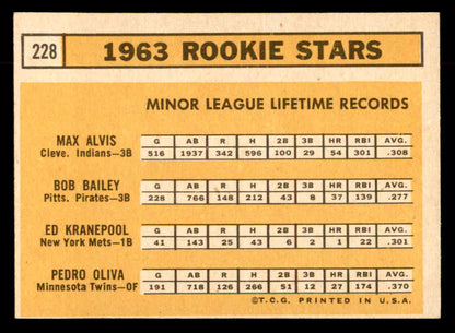 1963 Topps Baseball #228 Tony Oliva Twins EX-MT 552935