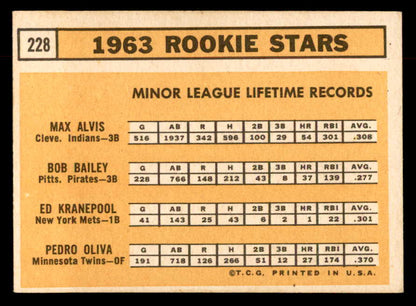 1963 Topps Baseball #228 Tony Oliva Twins EX-MT 552936