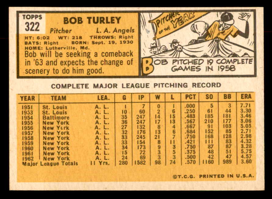 1963 Topps Baseball #322 Bob Turley Angels EX-MT 552941
