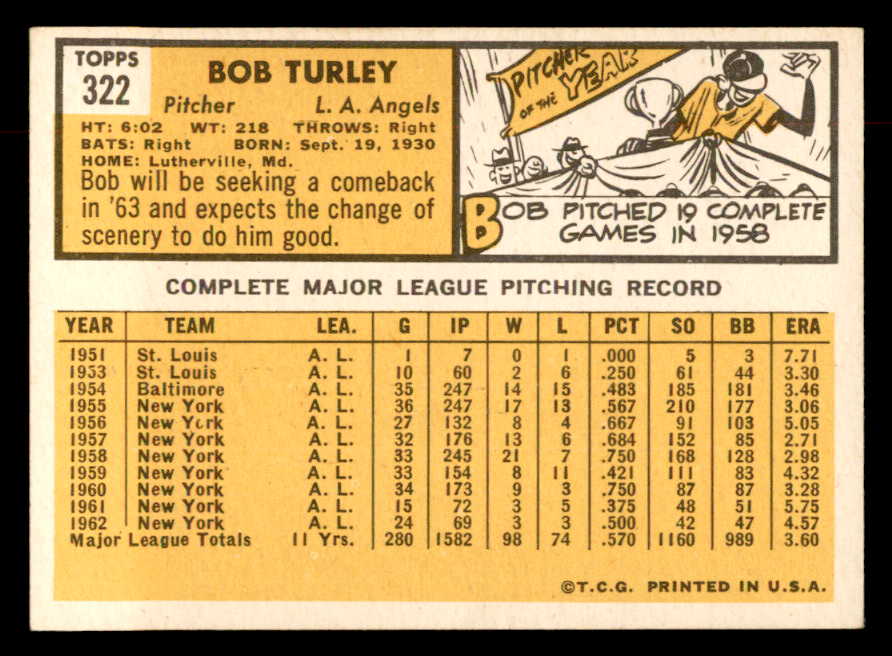1963 Topps Baseball #322 Bob Turley Angels EX-MT 552942