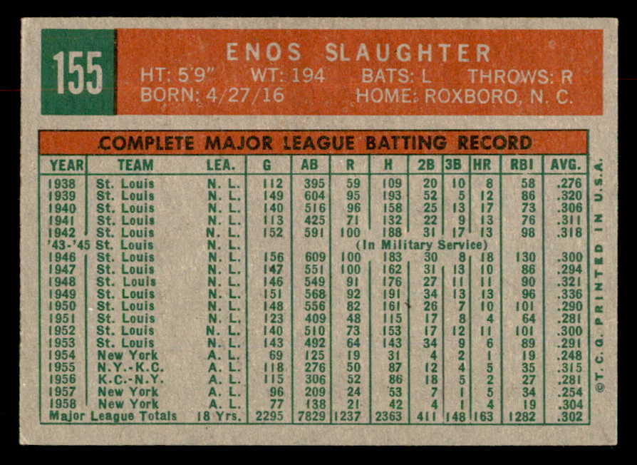 1959 Topps Baseball #155 Enos Slaughter Yankees EX-MT 552944