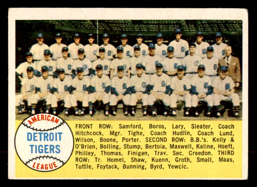 1958 Topps Baseball #397 Detroit Tigers Team VG-EX 552950