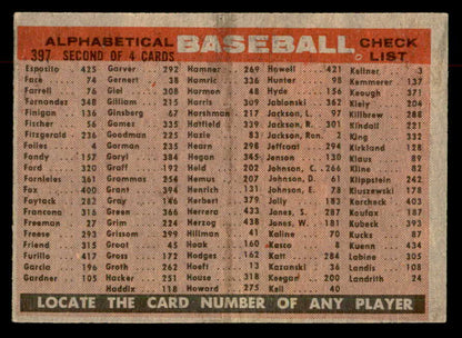 1958 Topps Baseball #397 Detroit Tigers Team VG-EX 552951
