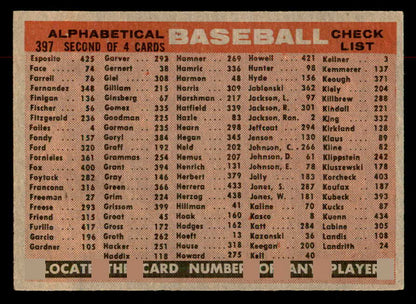 1958 Topps Baseball #397 Detroit Tigers Team EX-MT 552952