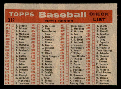 1958 Topps Baseball #312 Boston Red Sox Team VG-EX 552959