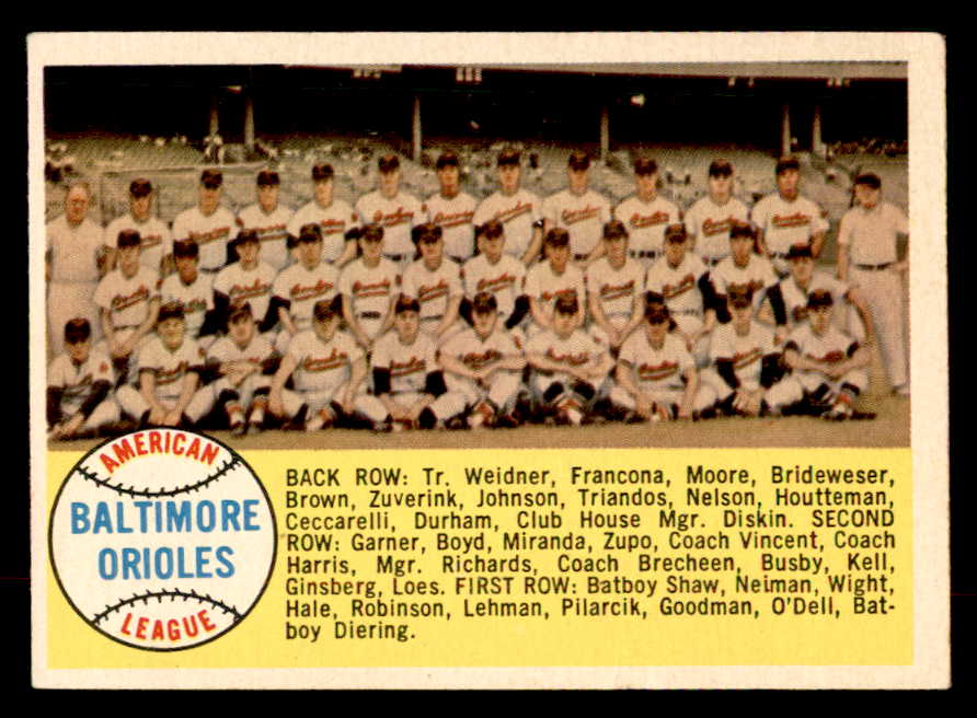 1958 Topps Baseball #408 Baltimore Orioles Team VG-EX 552960