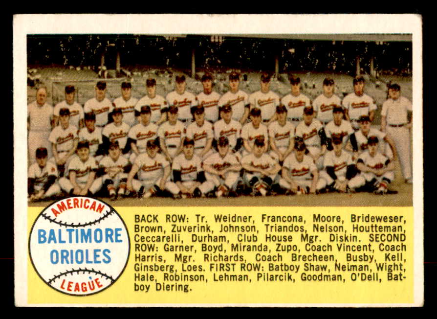1958 Topps Baseball #408 Baltimore Orioles Team EX 552961