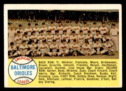 1958 Topps Baseball #408 Baltimore Orioles Team EX 552961