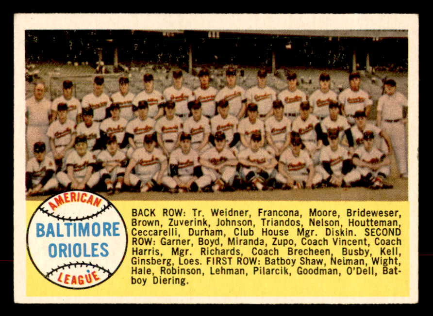 1958 Topps Baseball #408 Baltimore Orioles Team EX-MT 552962