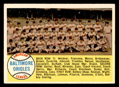 1958 Topps Baseball #408 Baltimore Orioles Team EX-MT 552962