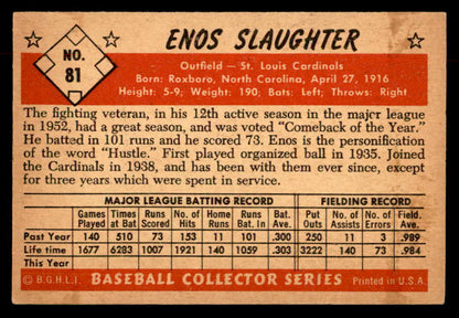 1953 Bowman Color Baseball #081 Enos Slaughter Cardinals EX-MT 552974