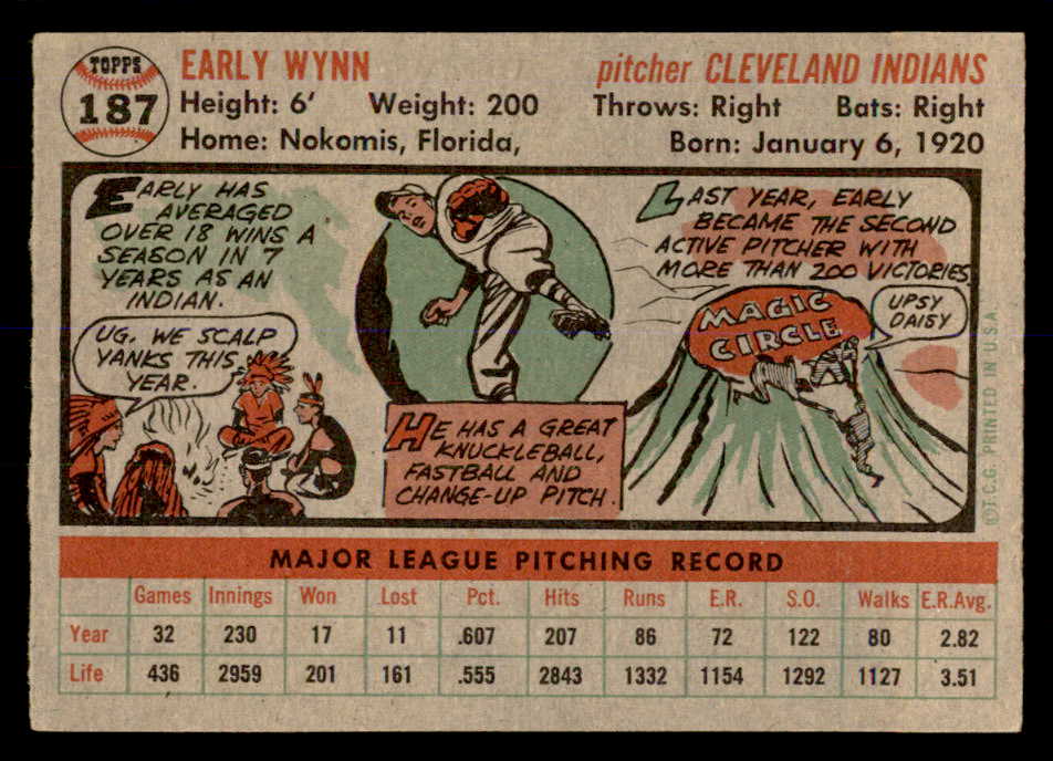 1956 Topps Baseball #187 Early Wynn Indians EX-MT 552980