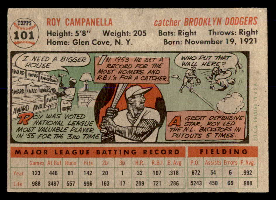 1956 Topps Baseball #101 Roy Campanella Dodgers EX-MT Gray 552983