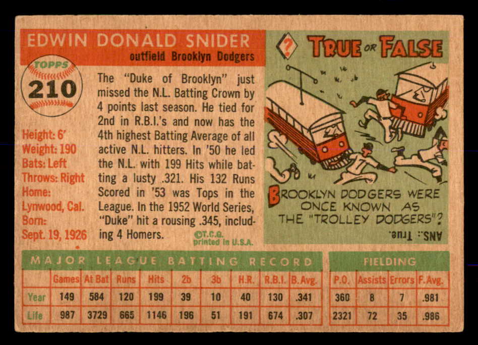 1955 Topps Baseball #210 Duke Snider Dodgers EX 552993