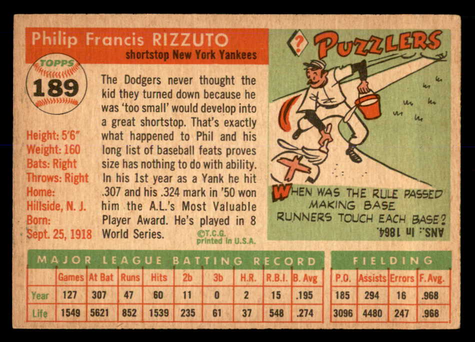 1955 Topps Baseball #189 Phil Rizzuto Yankees EX-MT 552995