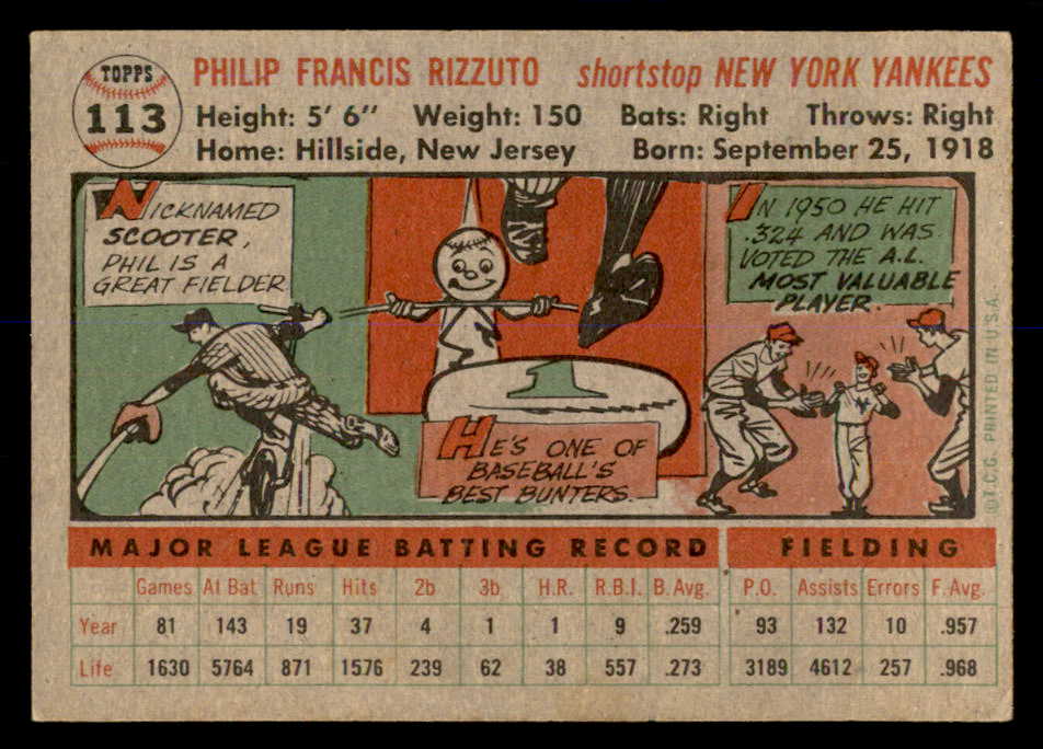 1956 Topps Baseball #113 Phil Rizzuto Yankees EX-MT Gray 553000