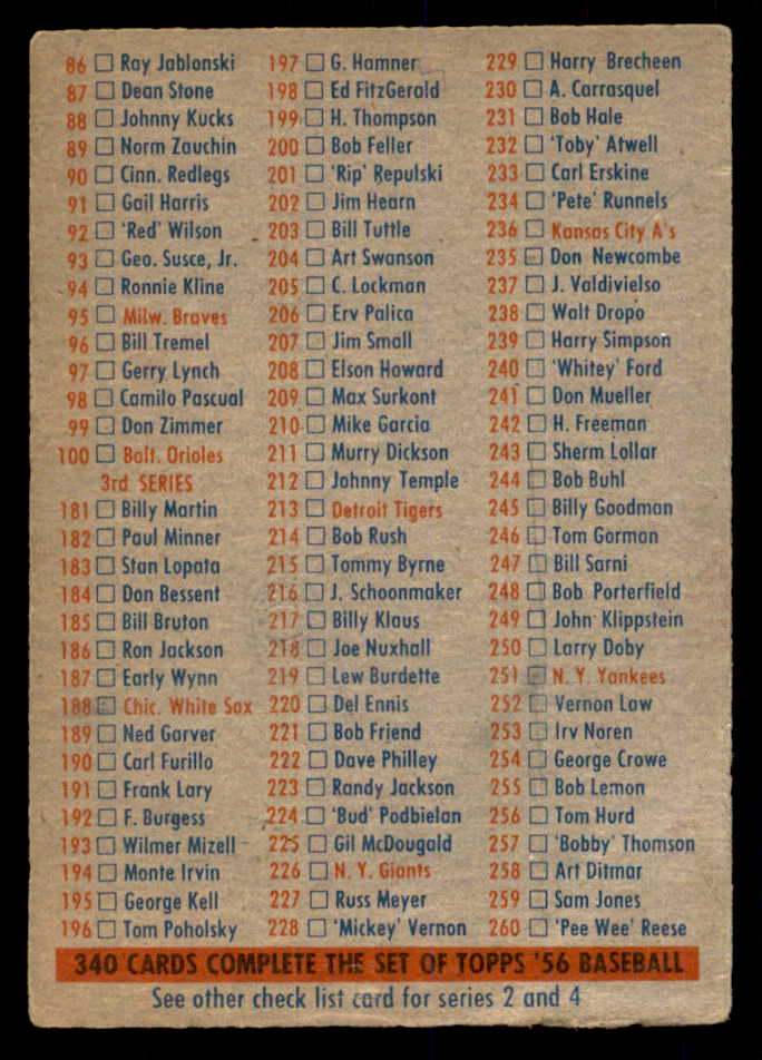 1956 Topps Baseball Checklist 1/3 VG-EX unmarked 553025