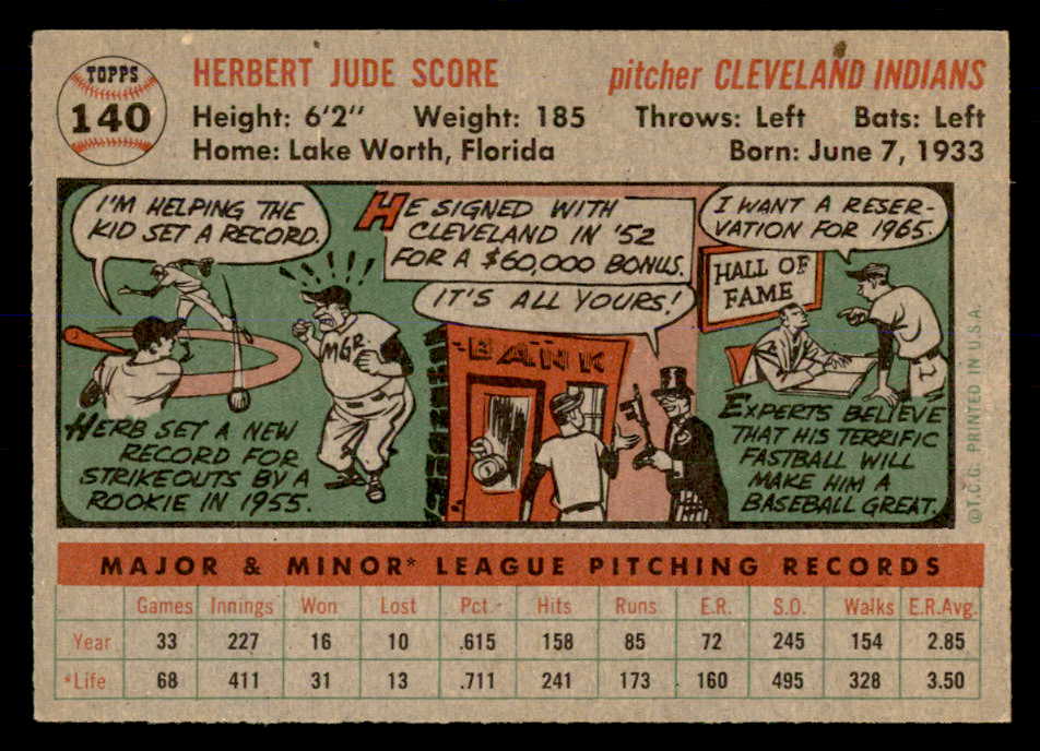 1956 Topps Baseball #140 Herb Score Indians EX-MT Gray 553048