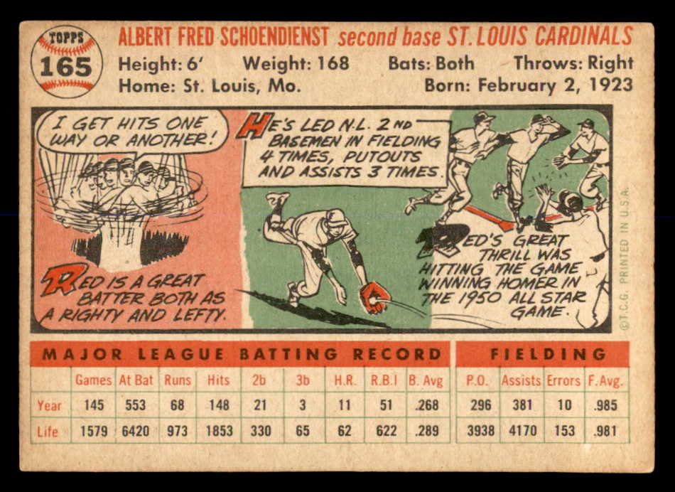 1956 Topps Baseball #165 Red Schoendienst Cardinals VG-EX White 553051