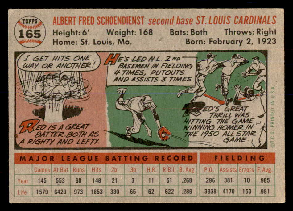 1956 Topps Baseball #165 Red Schoendienst Cardinals EX-MT Gray 553052