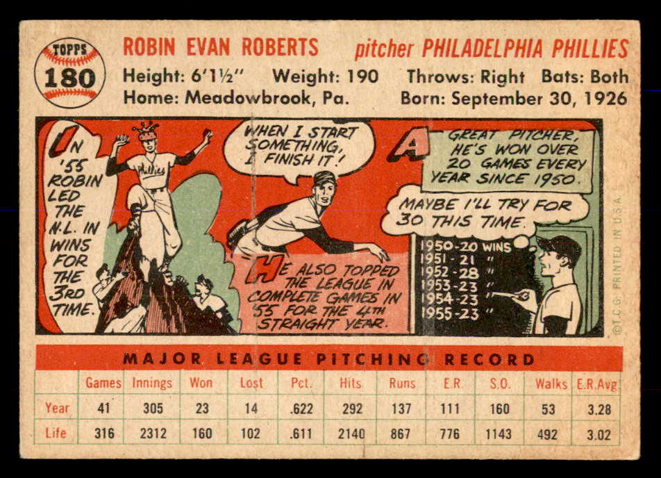 1956 Topps Baseball #180 Robin Roberts Phillies VG-EX White 553054