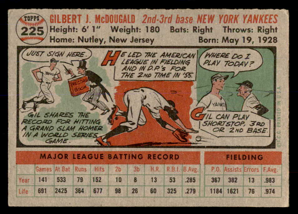 1956 Topps Baseball #225 Gil McDougald Yankees VG-EX 553058