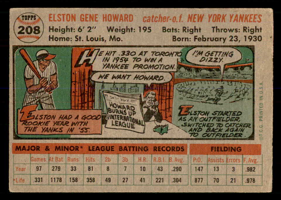 1956 Topps Baseball #208 Elston Howard Yankees EX 553066