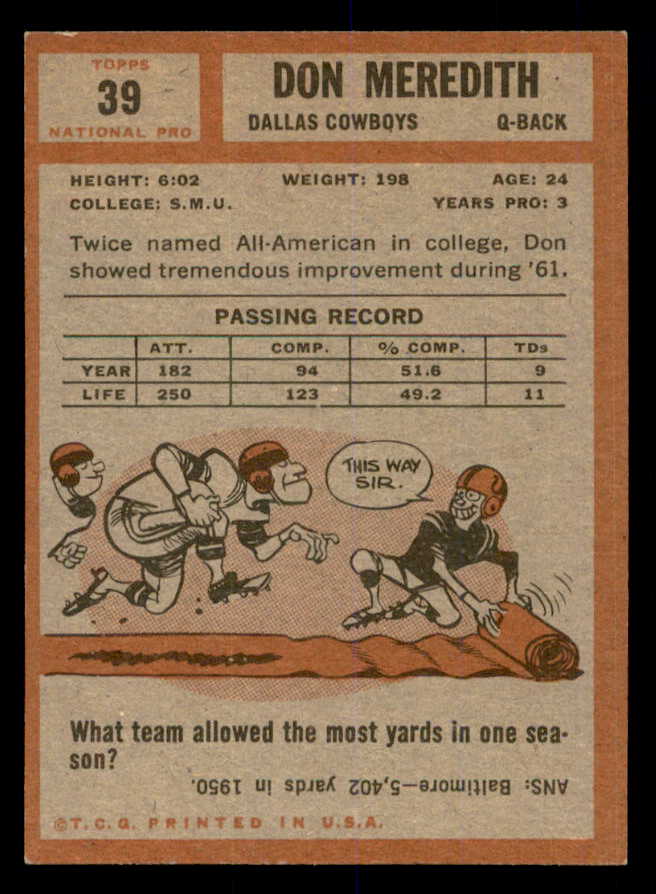 1962 Topps Football #039 Don Meredith Cowboys EX-MT 553075