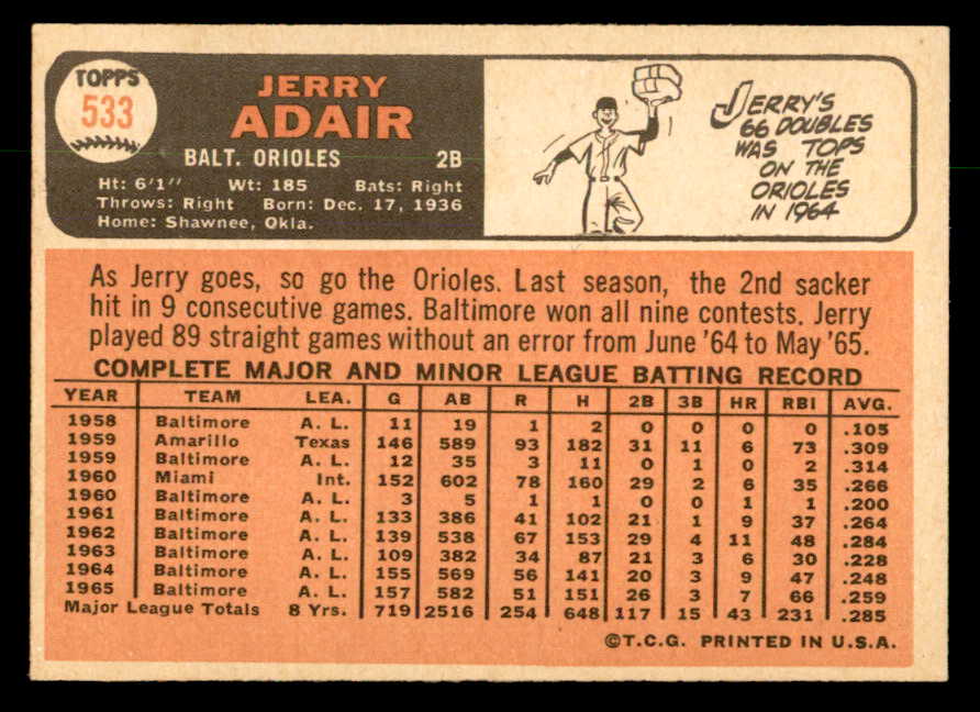 1966 Topps Baseball #533 Jerry Adair Orioles NR-MT 553093