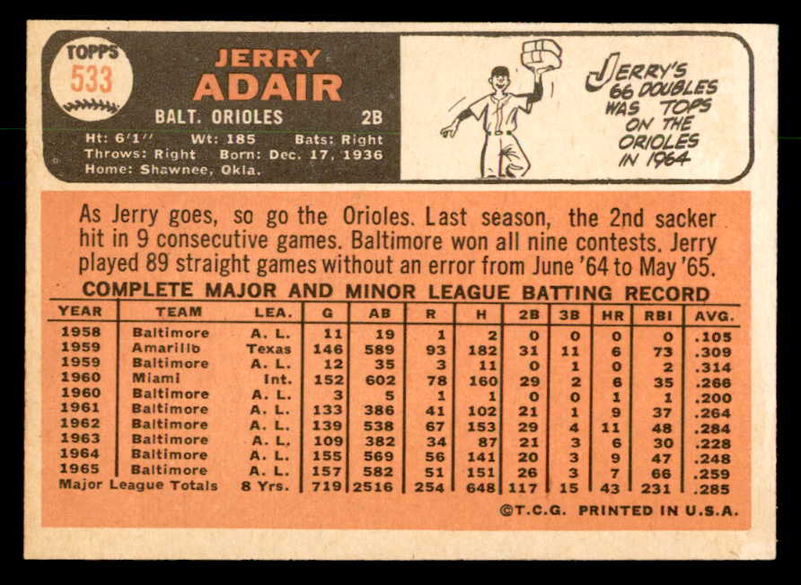 1966 Topps Baseball #533 Jerry Adair Orioles EX-MT 553094