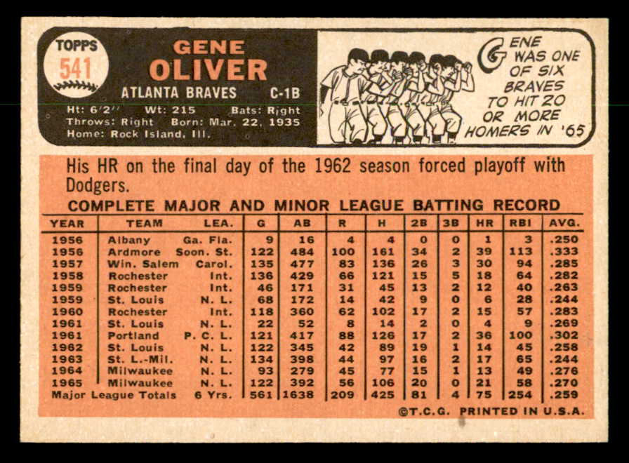 1966 Topps Baseball #541 Gene Oliver Braves EX-MT 553106