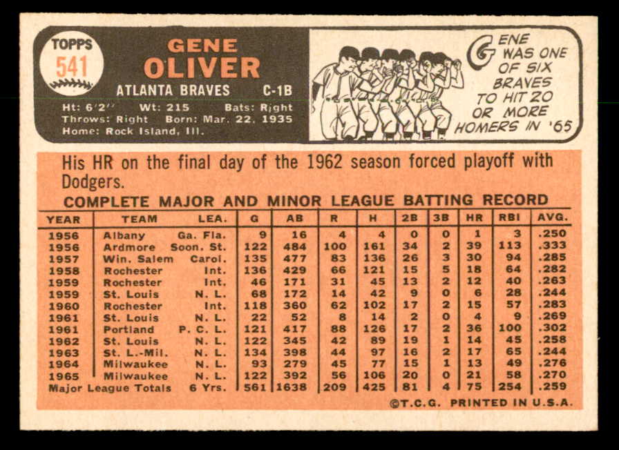 1966 Topps Baseball #541 Gene Oliver Braves EX-MT 553107