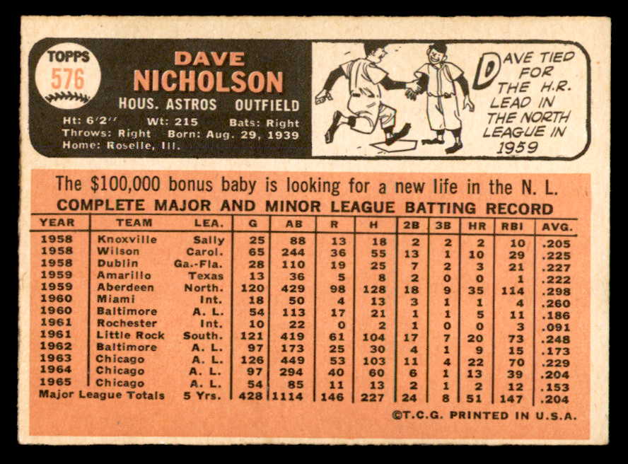 1966 Topps Baseball #576 Dave Nicholson Astros EX 553166
