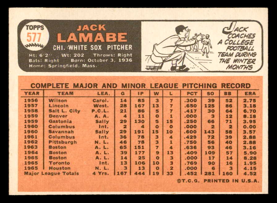 1966 Topps Baseball #577 Jack Lamabe White Sox EX-MT 553168