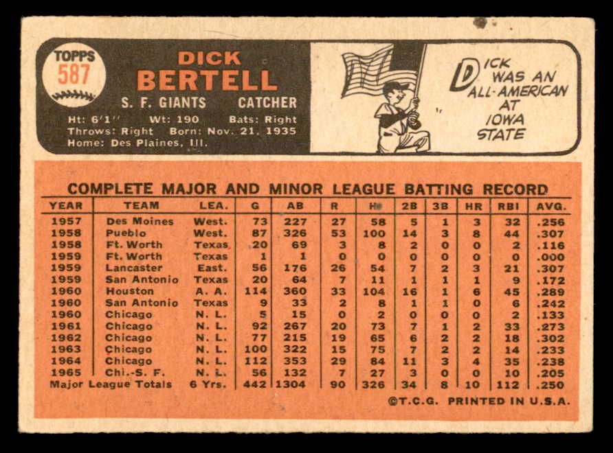 1966 Topps Baseball #587 Dick Bertell Giants EX 553182