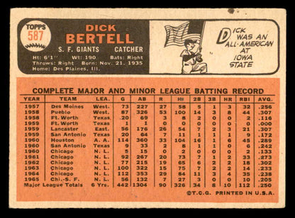 1966 Topps Baseball #587 Dick Bertell Giants EX 553182