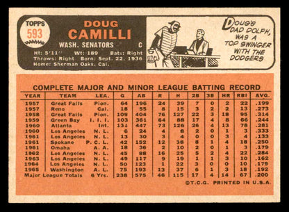 1966 Topps Baseball #593 Doug Camilli Senators NR-MT 553191