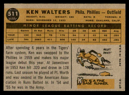 1960 Topps Baseball #511 Ken Walters Phillies EX 553204