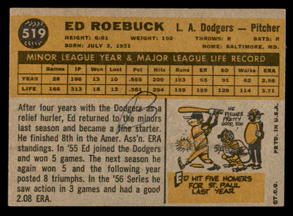 1960 Topps Baseball #519 Ed Roebuck Dodgers EX 553215