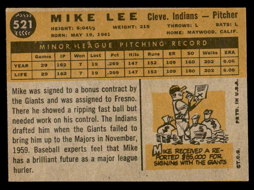 1960 Topps Baseball #521 Mike Lee Indians VG-EX 553218