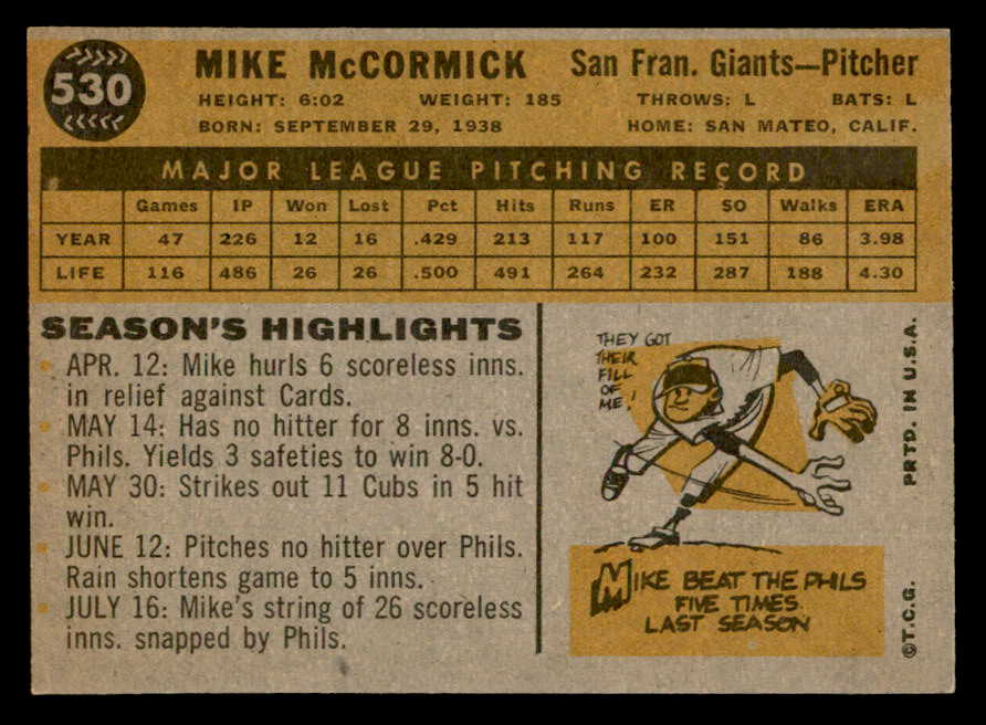 1960 Topps Baseball #530 Mike McCormick Giants NR-MT 553227