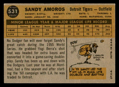 1960 Topps Baseball #531 Sandy Amoros Tigers NR-MT 553229
