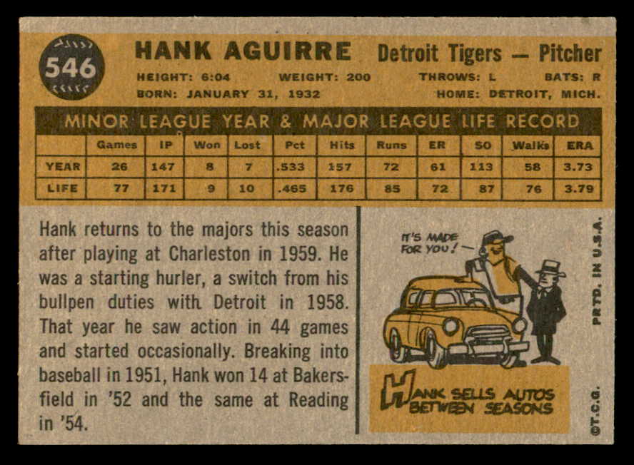 1960 Topps Baseball #546 Hank Aguirre Tigers EX-MT 553250