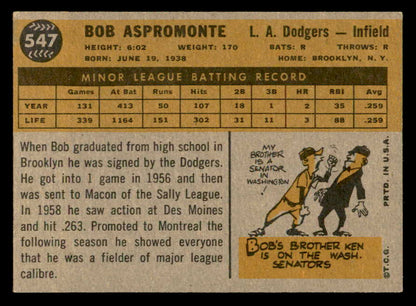 1960 Topps Baseball #547 Bob Aspromonte Dodgers EX-MT 553251